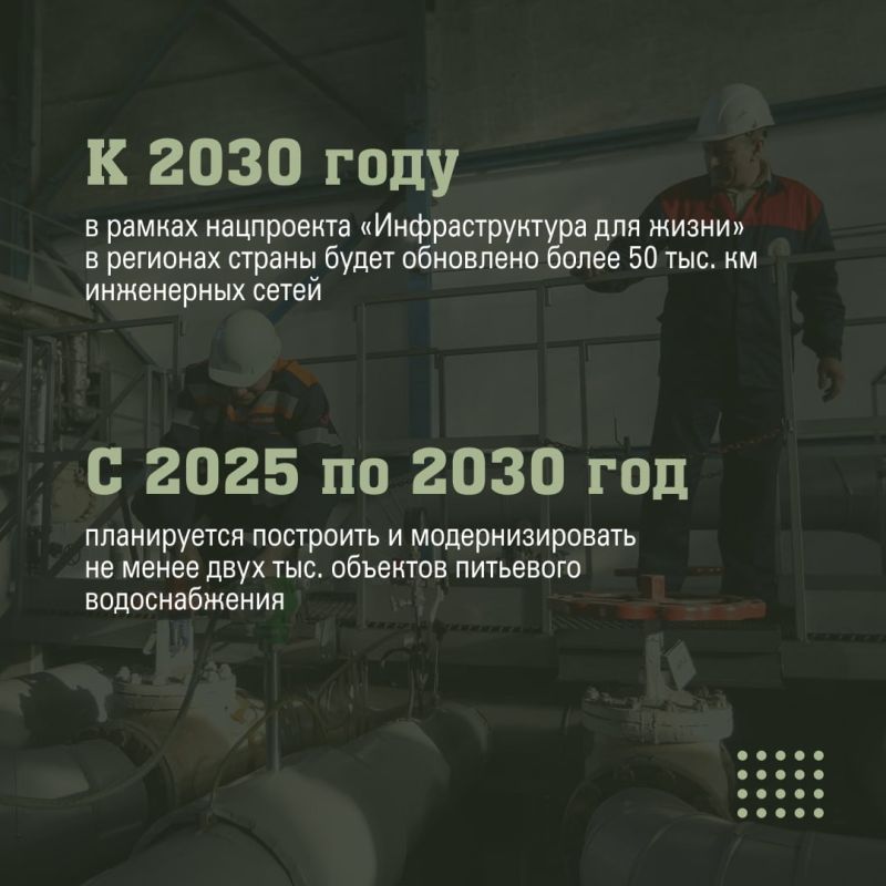  2030           50 