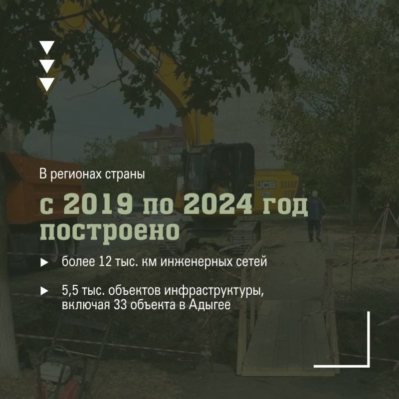 2030           50 