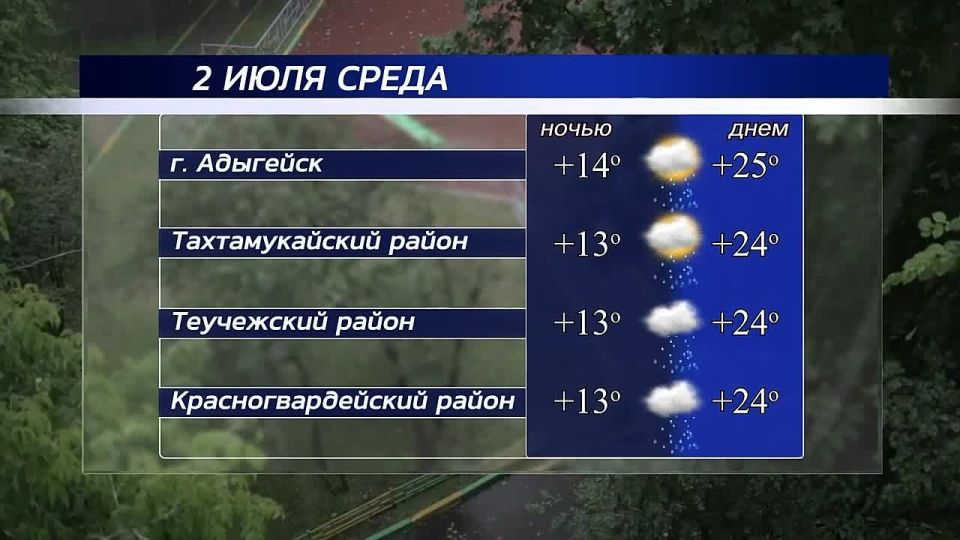  !.   , 2 