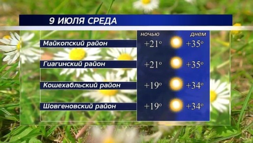  !.    , 9 