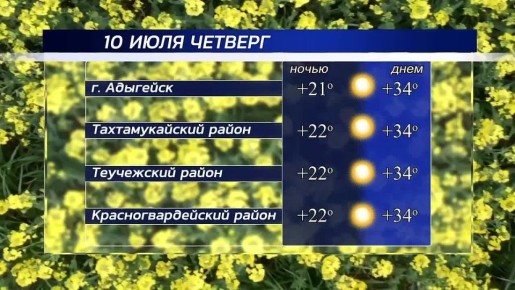  !.    , 10 