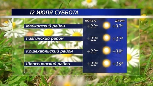  !.    , 12 