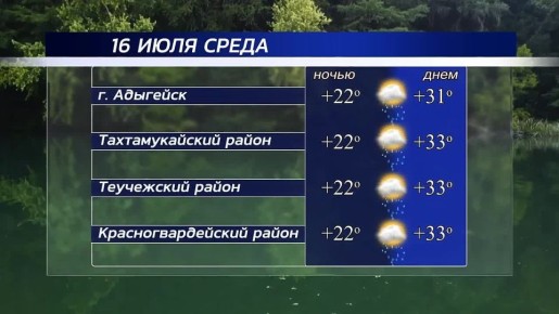  !.    , 16 