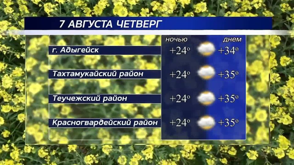  !.   , 7 
