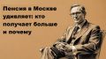 Почему пенсионеры Москвы получают больше: секреты московской прописки