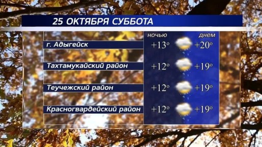 Доброе утро, Адыгея!. Погода в республике сегодня, 25 октября
