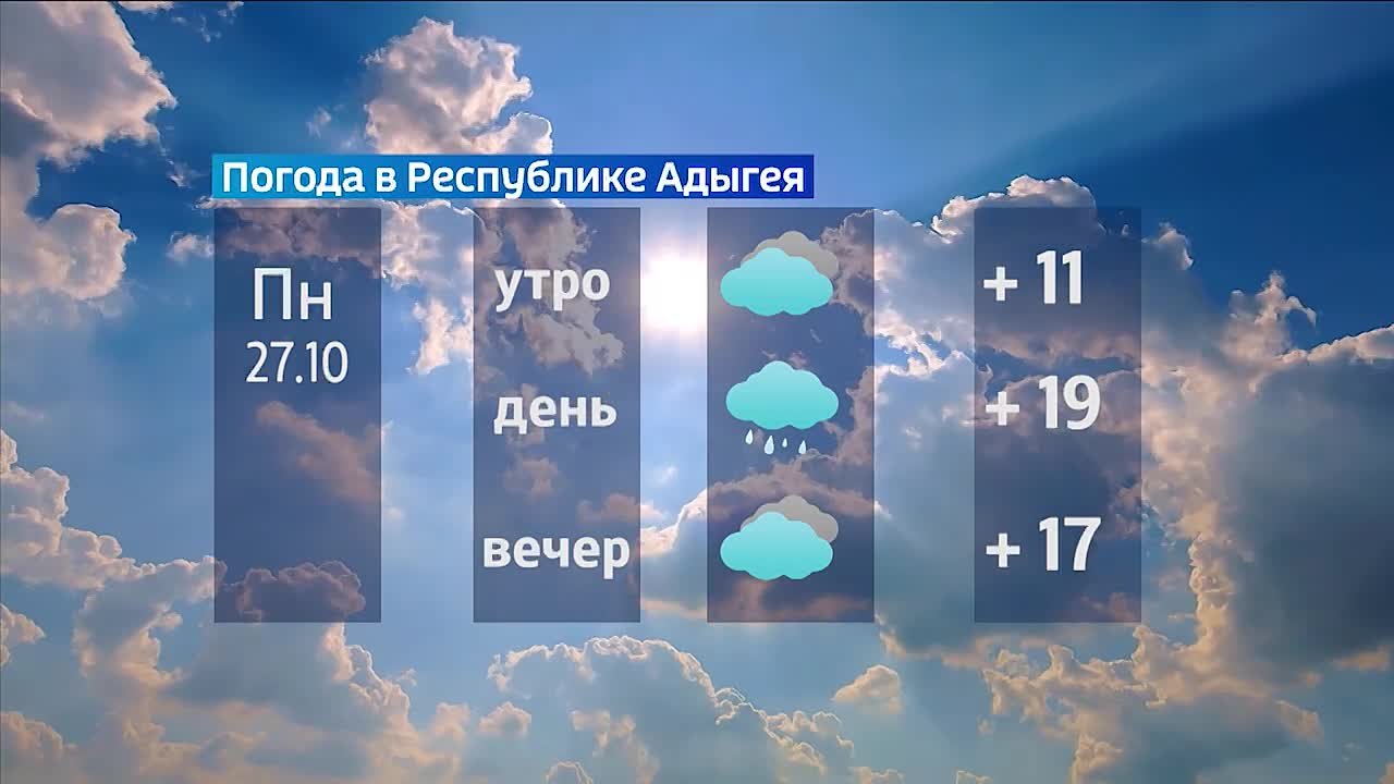 Прогноз погоды на 27 октября - 2 ноября