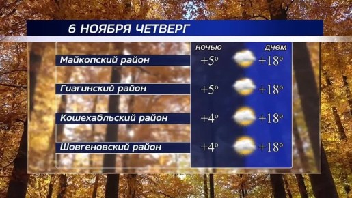 Доброе утро, Адыгея!. Погода в республике сегодня, 6 ноября