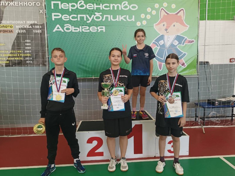 Воспитанники майкопских спортивных школ завоевали комплект наград на первенстве Адыгеи Воспитанники майкопских спортивных школ завоевали комплект наград на первенстве Адыгеи