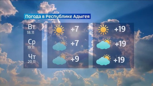 Прогноз погоды на 17-23 ноября