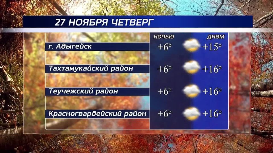 Доброе утро, Адыгея!. Погода в республике сегодня, 27 ноября