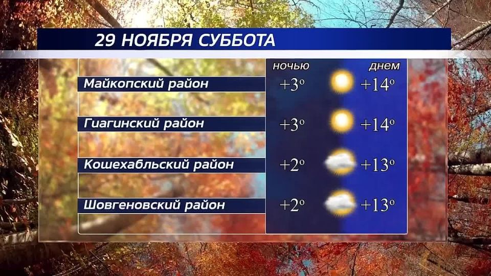 Доброе утро, Адыгея!. Погода в республике сегодня, 29 ноября