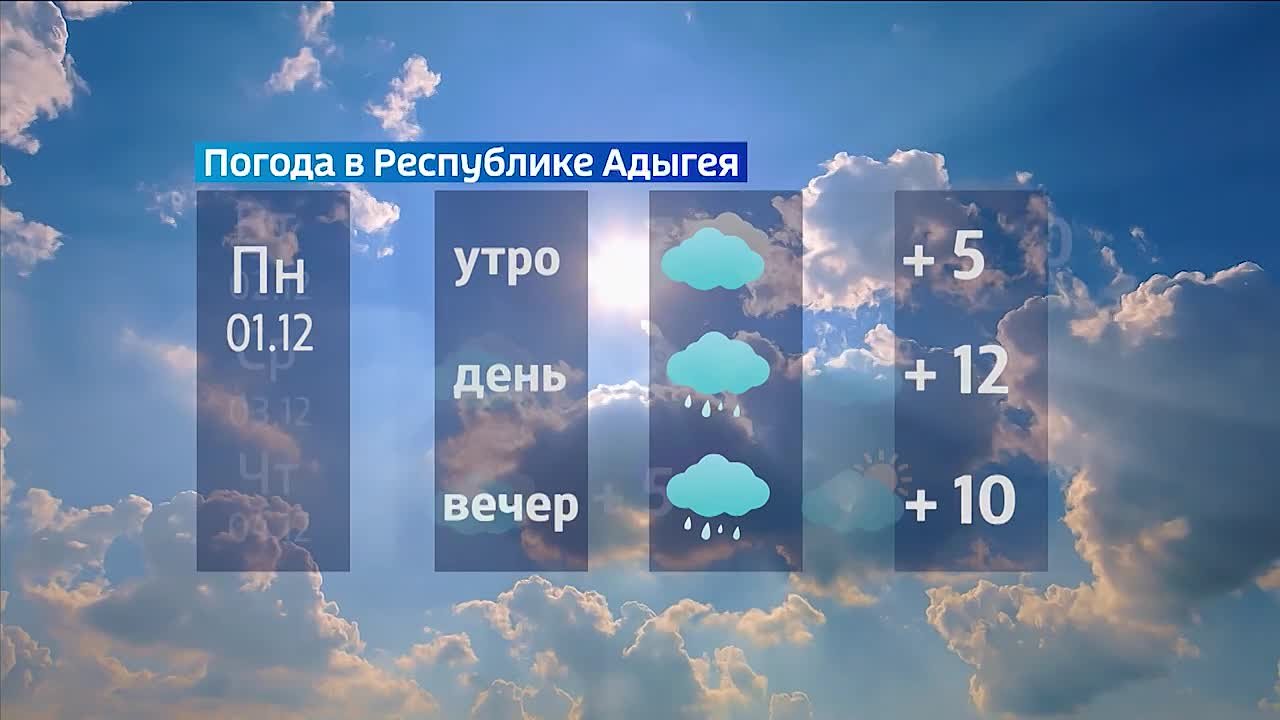Прогноз погоды на 1-7 декабря