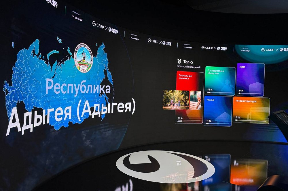 Стали известны топ-5 категорий обращений жителей Адыгеи президенту России Стали известны топ-5 категорий обращений жителей Адыгеи президенту России