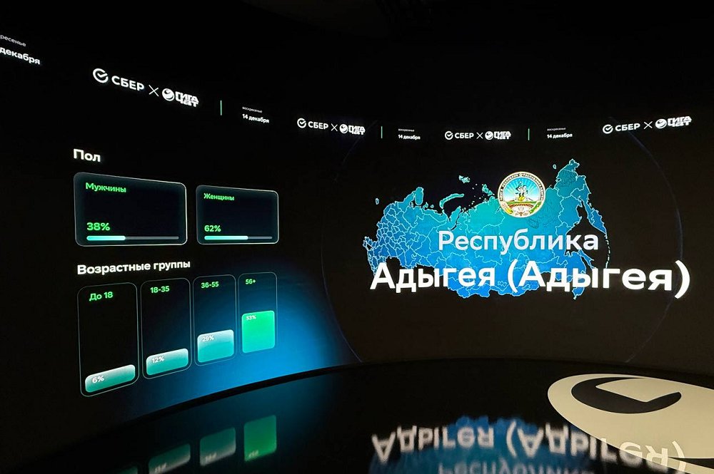 Стали известны топ-5 категорий обращений жителей Адыгеи президенту России Стали известны топ-5 категорий обращений жителей Адыгеи президенту России