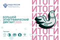 Юбилейный «Большой этнографический диктант» объединил почти 3,9 млн участников в России и 178 странах