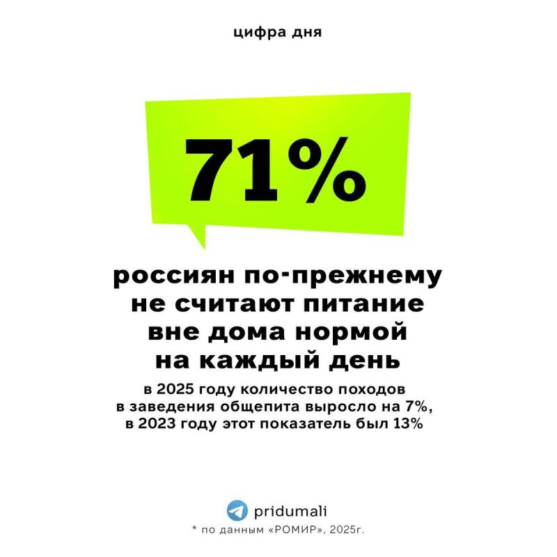 ������ � ���������� ����� � ���� � ����������� ����������� � ��������� � ����