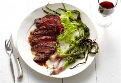 ���������� ������: ����������� �������, ������� ����� �����������