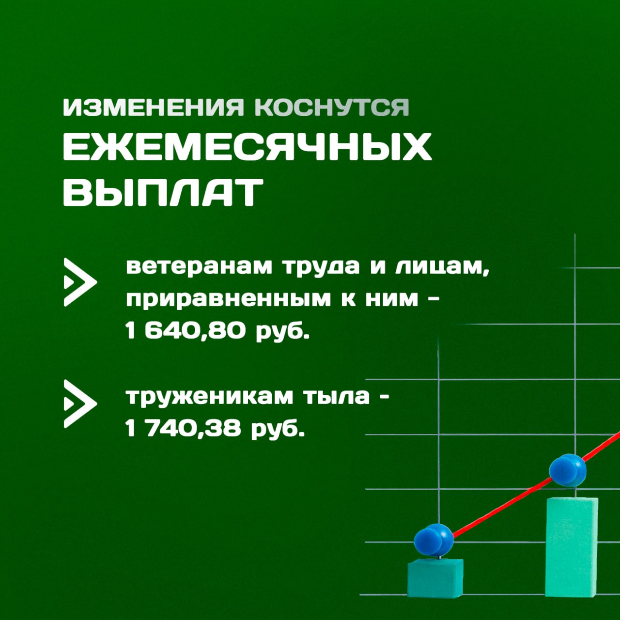 Пособия и соцвыплаты проиндексируют Пособия и соцвыплаты проиндексируют