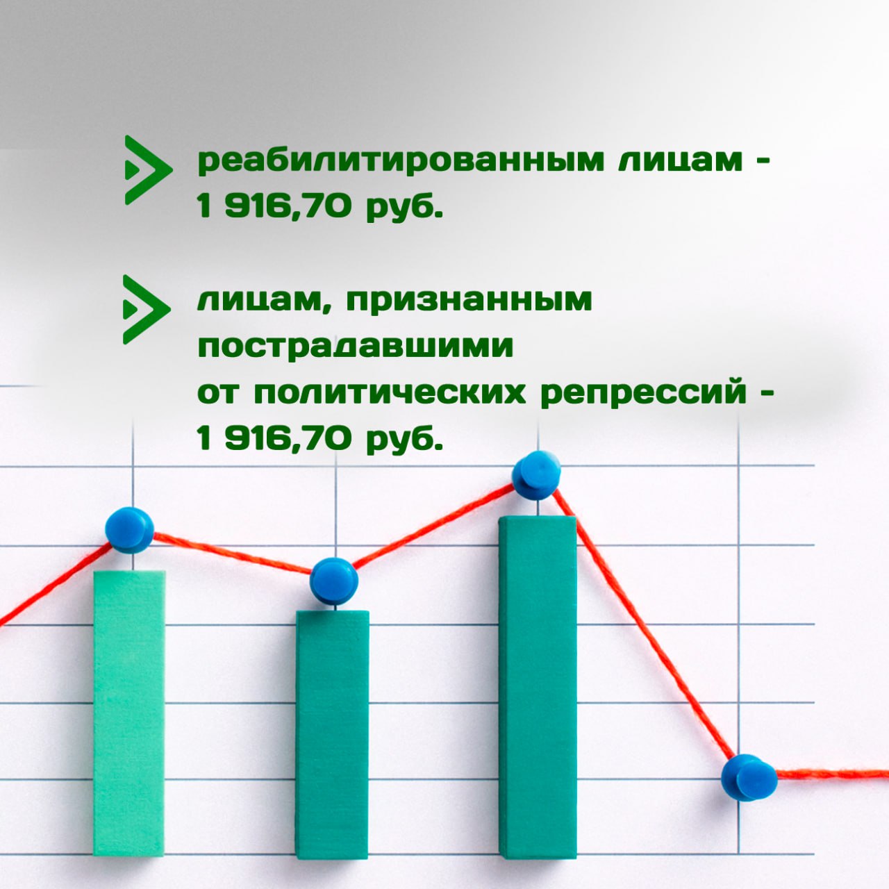 Пособия и соцвыплаты проиндексируют Пособия и соцвыплаты проиндексируют