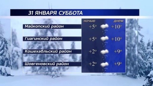 Доброе утро!. Погода в республике сегодня, 31 января
