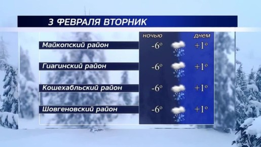 ������ ����!. ������ � ���������� �������, 3 �������