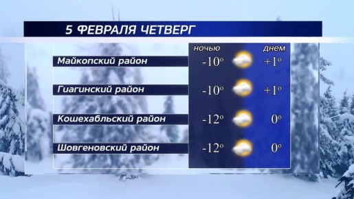 ������ ����!. ������ � ���������� �������, 5 �������