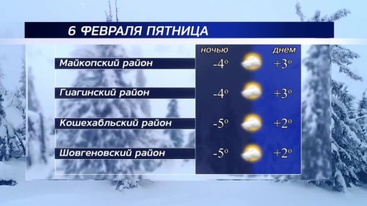 ������ ����!. ������ � ���������� �������, 6 �������