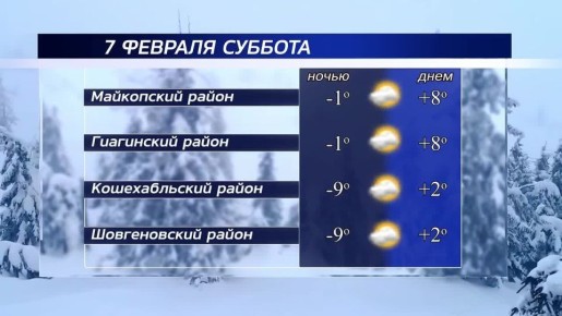 ������ ����!. ������ � ���������� �������, 7 �������