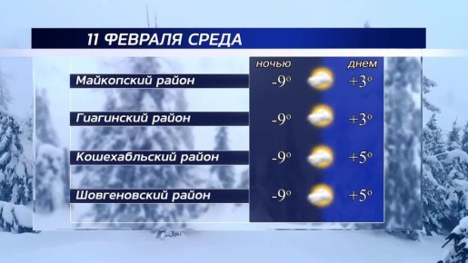 ������ ����!. ������ � ���������� �������, 11 �������