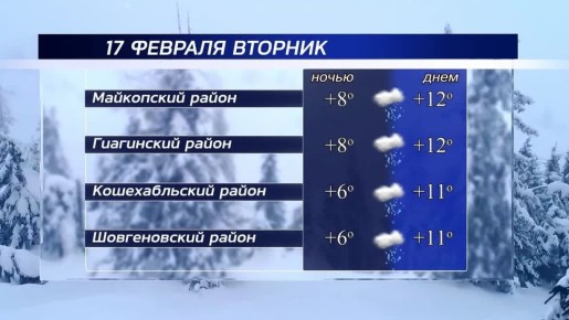 ������ ����!. ������ � ���������� �������, 17 �������