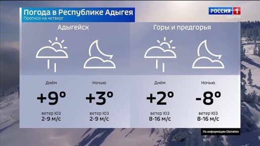 ������� ������ �� 19 �������