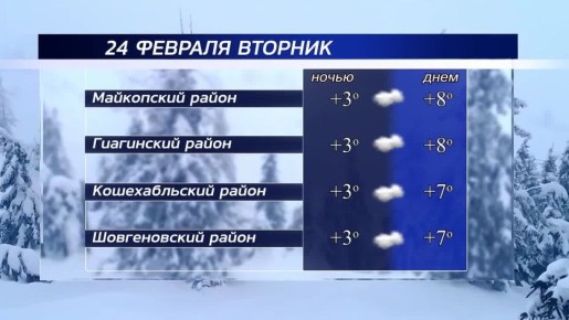 Доброе утро!. Погода в республике сегодня, 24 февраля