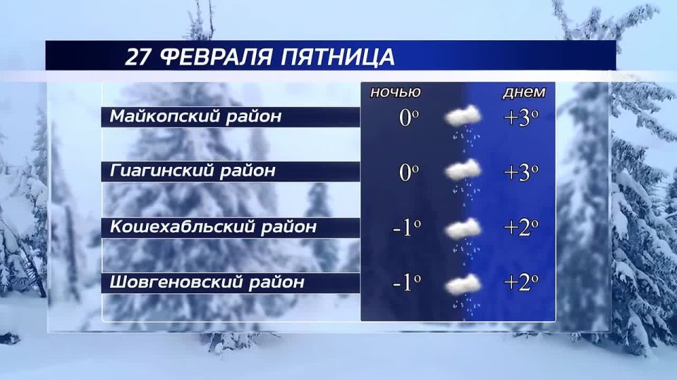 ������ ����!. ������ � ���������� �������, 27 �������