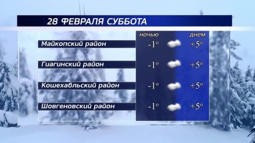 Доброе утро!. Погода в республике сегодня, 28 февраля