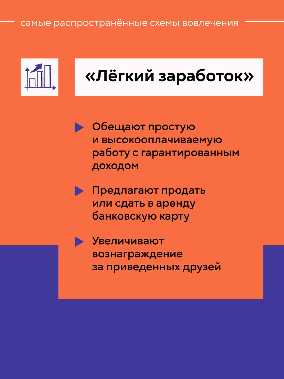 Как не стать «дроппером» по ошибке? Как не стать «дроппером» по ошибке?