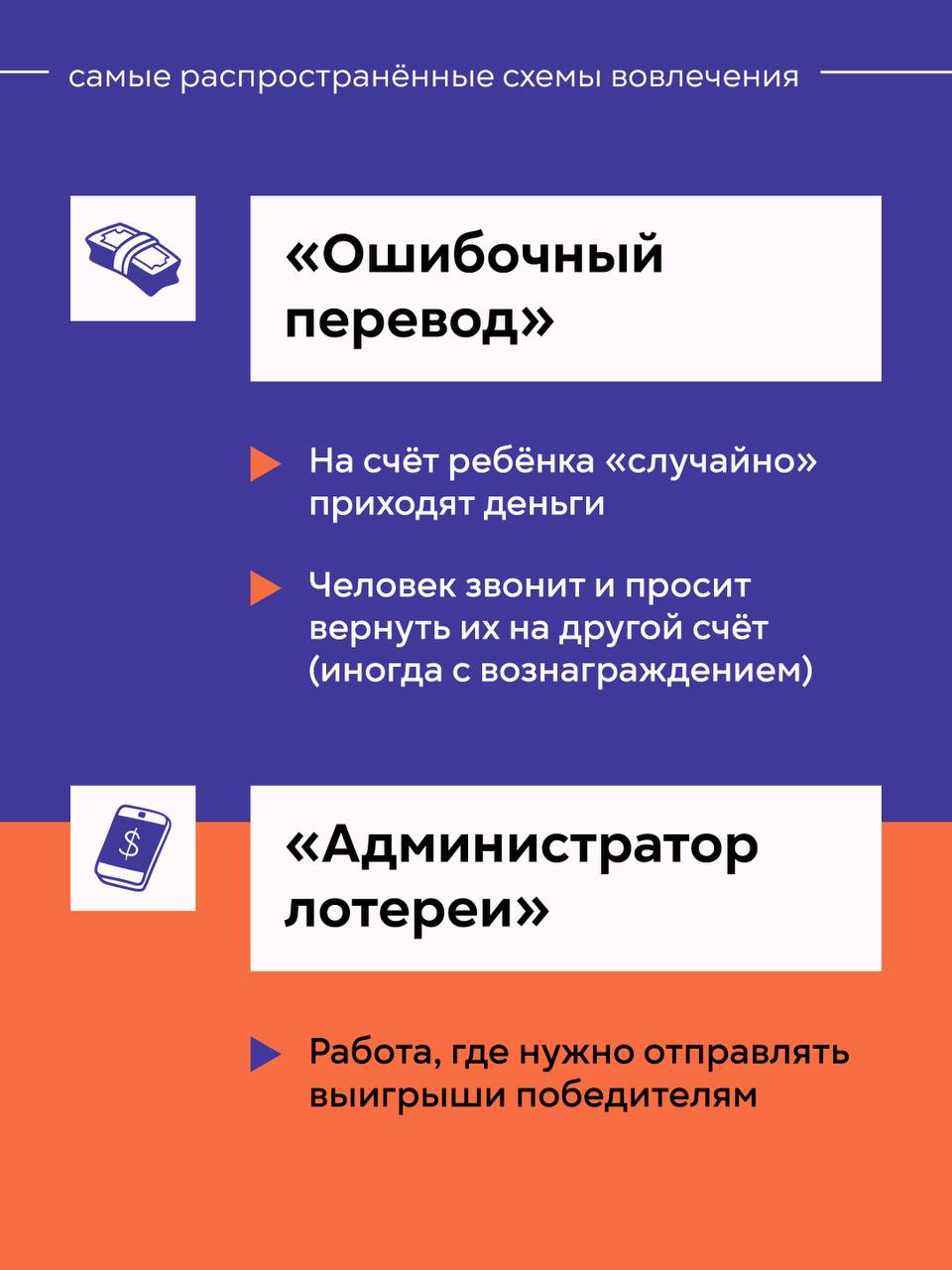 Как не стать «дроппером» по ошибке? Как не стать «дроппером» по ошибке?