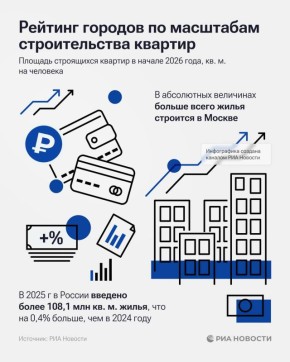 ���� ����� � ���-10 �������� ������ �� ��������� ������������� ������� � ������ 2026-��