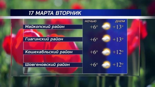 ������ ����!. ������ � ���������� �������, 17 �����