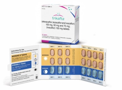 �������������� ��������: ����� ����� ������� ��������