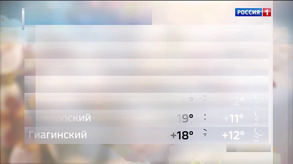 ������� ������ �� 3 ������