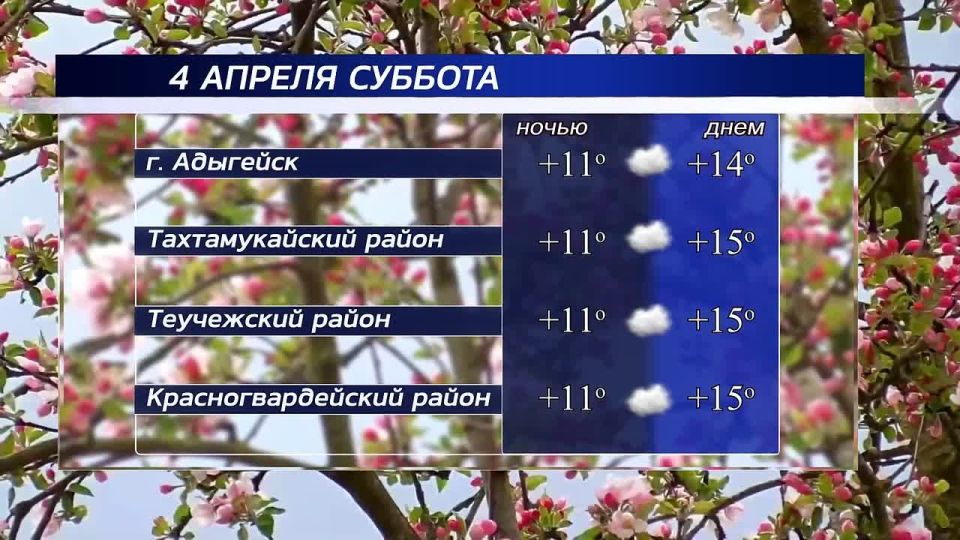 ������ ����!. ������ � ���������� �������, 4 ������