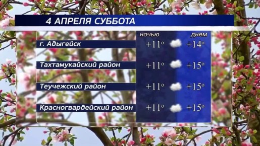 ������ ����!. ������ � ���������� �������, 4 ������