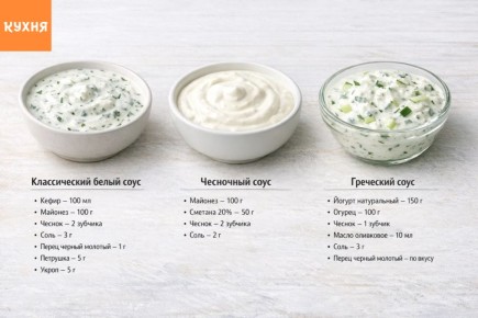 ��� ���������� ����� ��� ��������� ������