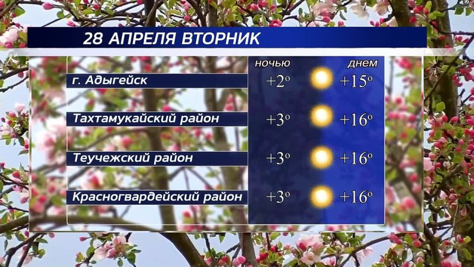 Доброе утро!. Погода в республике сегодня, 28 апреля
