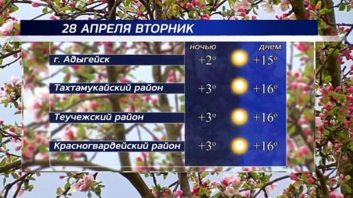 ������ ����!. ������ � ���������� �������, 28 ������