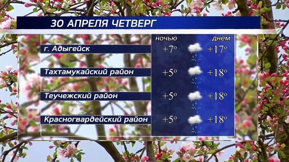 Доброе утро!. Погода в республике сегодня, 30 апреля
