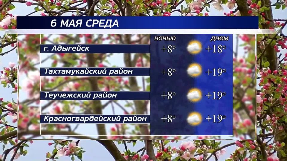 ������ ����!. ������ � ���������� �������, 6 ���