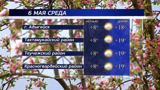 ������ ����!. ������ � ���������� �������, 6 ���