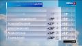 Прогноз погоды на 7 июля